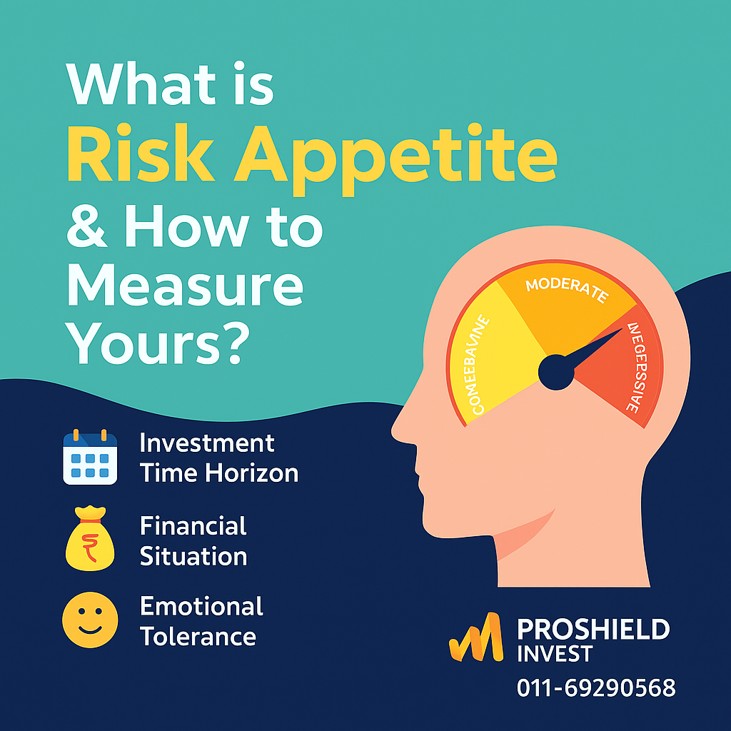 What is Risk Appetite & How to Measure Yours?