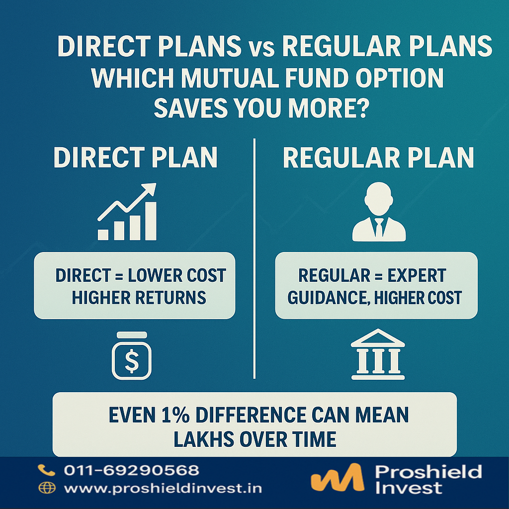 Direct Plans vs Regular Plans: Which Mutual Fund Option Saves You More?
