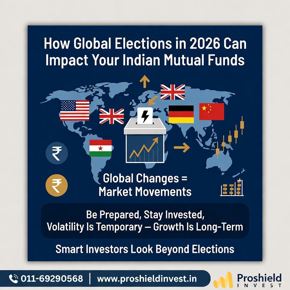 How Global Elections in 2026 Can Impact Your Indian Mutual Funds